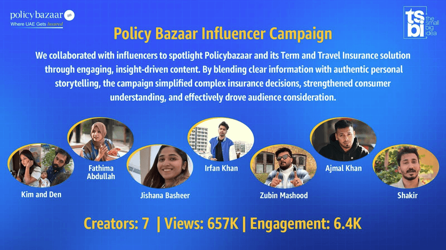 Influencer spotlight 5