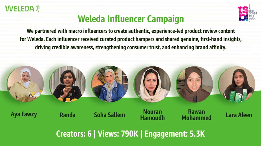 Influencer spotlight 8